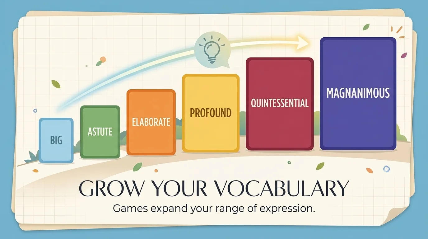 Vocabulary building games growing word power